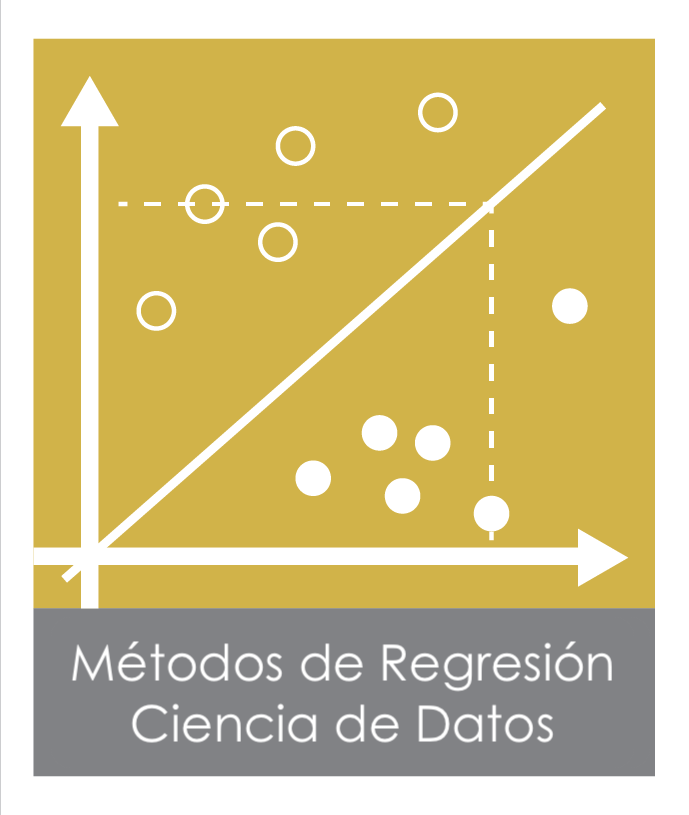 CD106-Métodos de Regresión